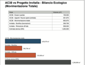 MORTE DELLA MATEMATICA NAPOLETANA